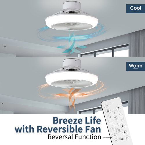 Orren Ellis Atong 18 inch 8 Blade Enclosed Low Profile Caged Ceiling